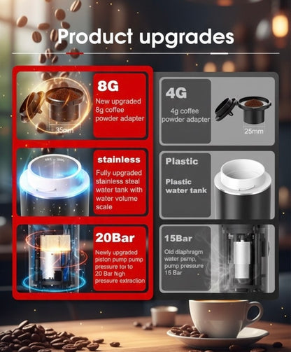 Wayfarer One Travel Coffee Maker